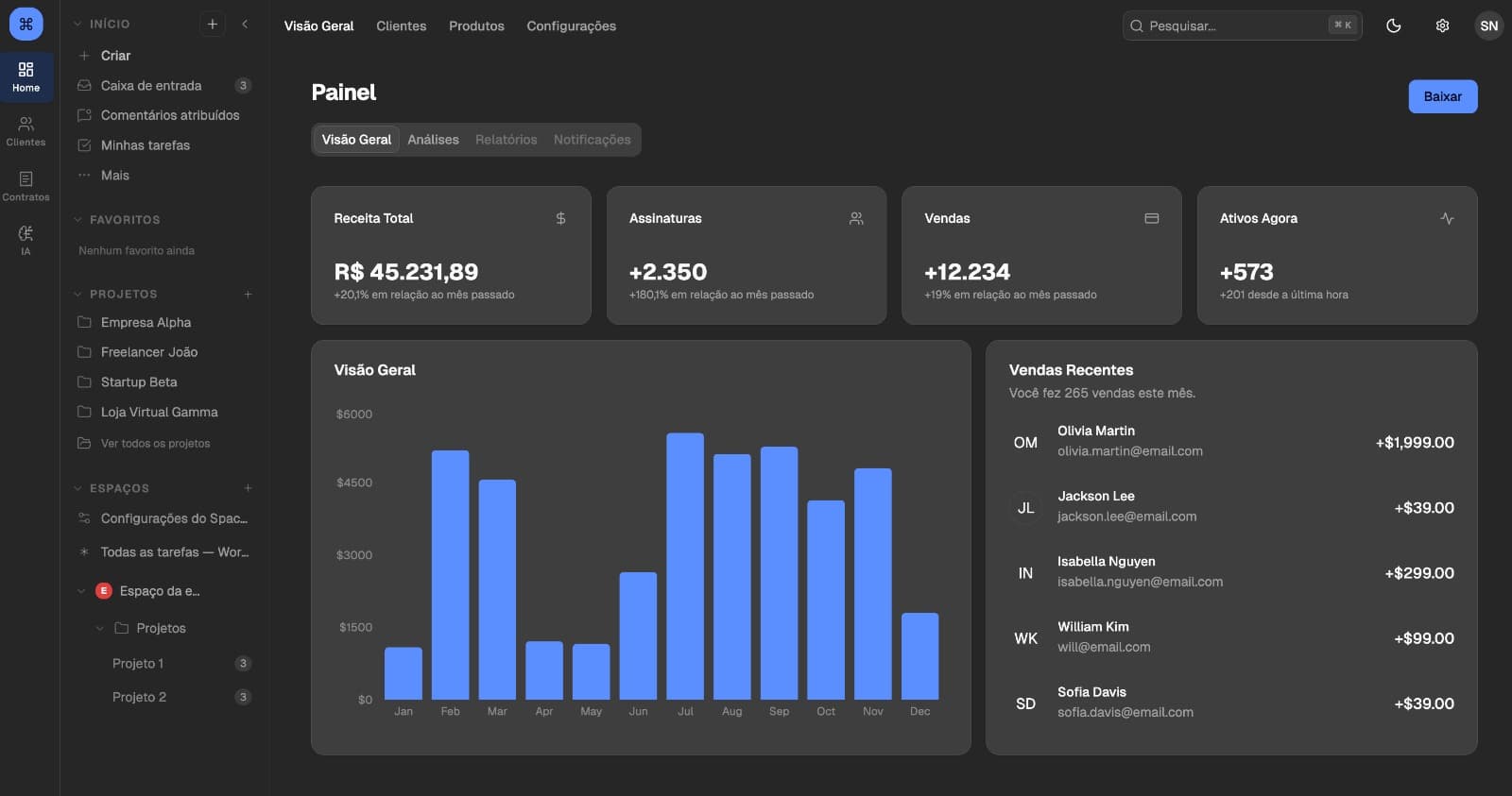 Dashboard Preview